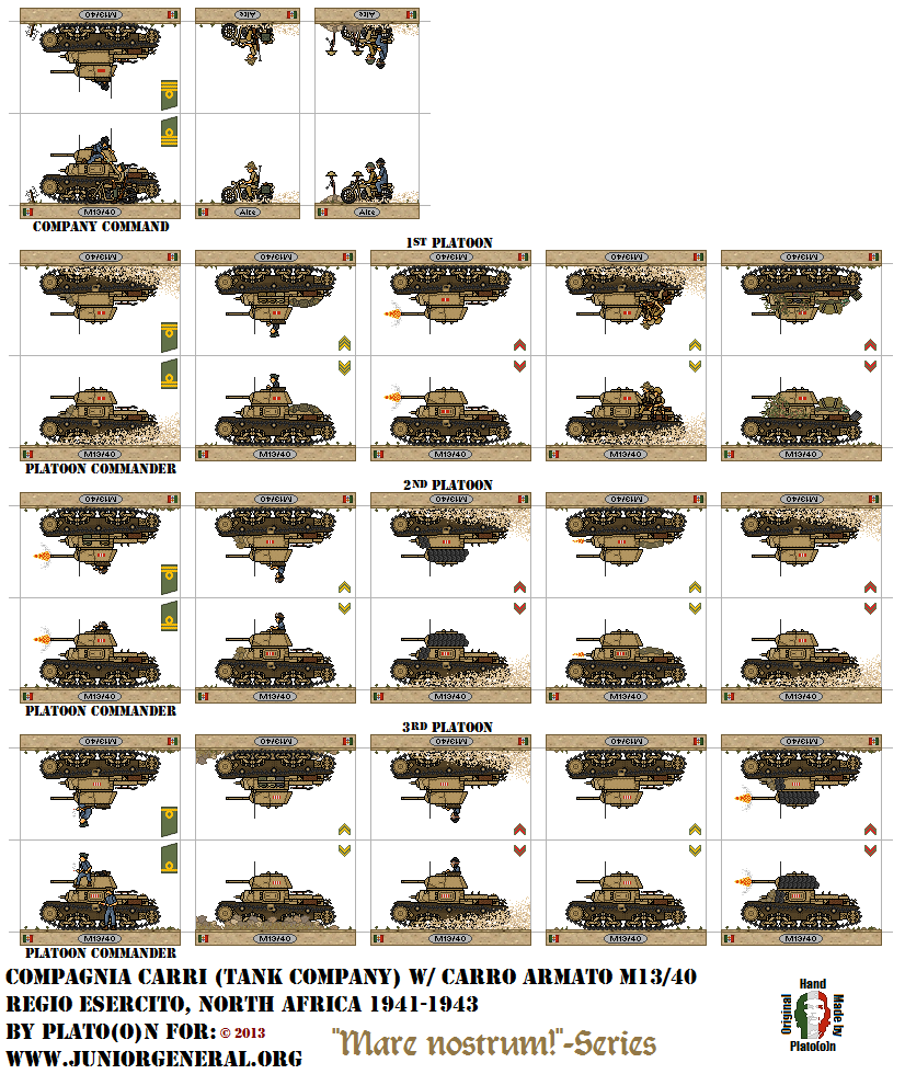 Italian Tank Company