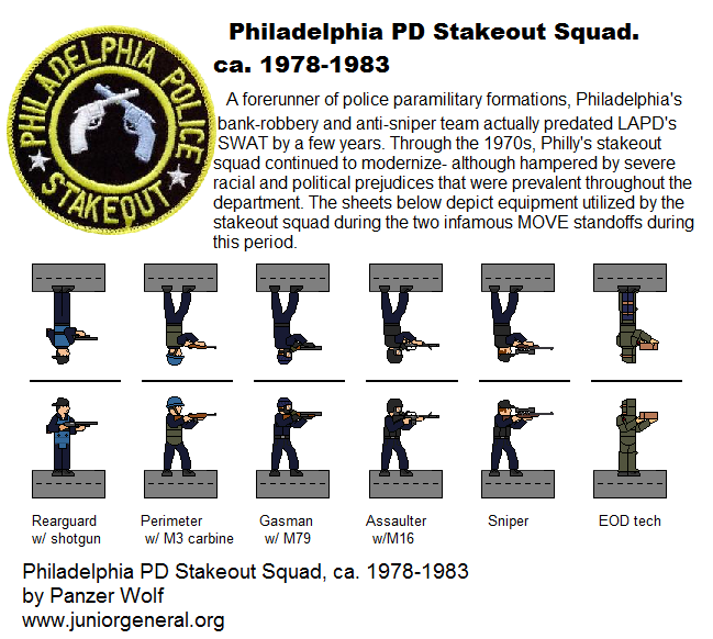 Philadelphia Police Stakeout Squad