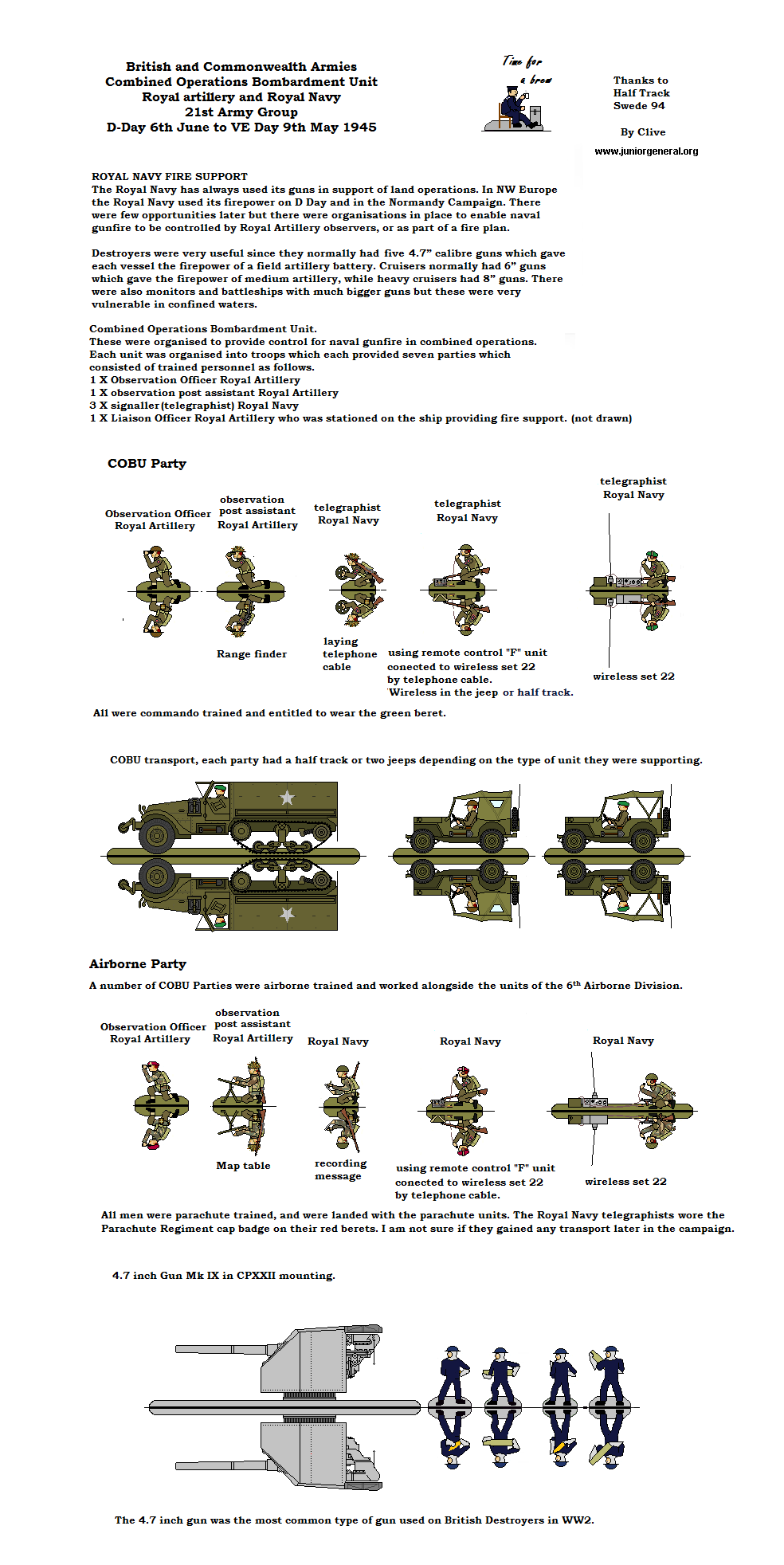 Combined Operations Bombardment Unit (D-Day)