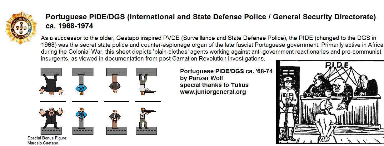 Portuguese State Defense Police