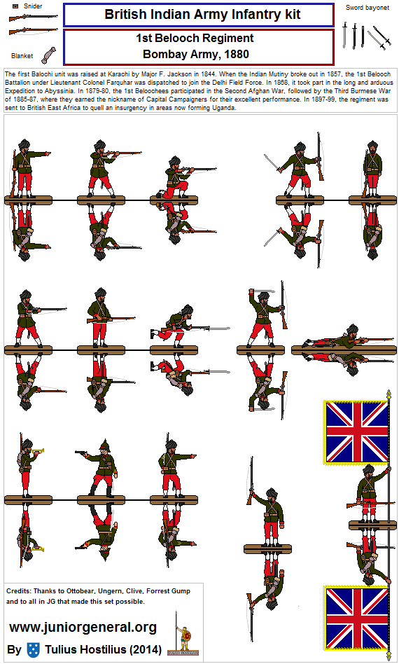 British Indian Army Infantry