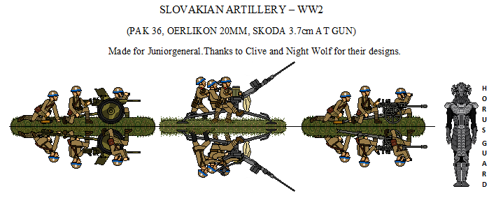 Slovakian Artillery