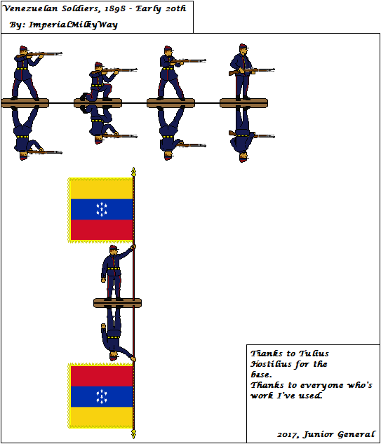 Venezuelan Soldiers