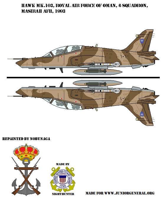 Oman Hawk Mk 103 Aircraft