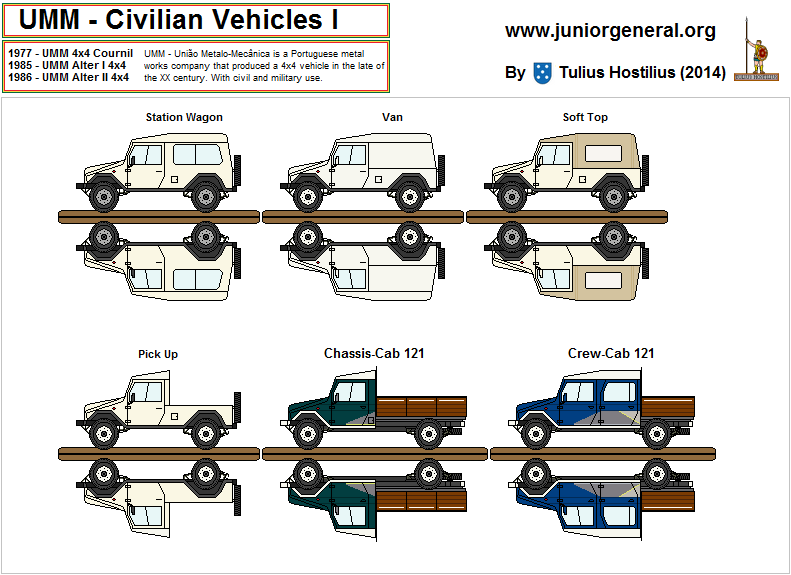 UMM Civilian Vehicles