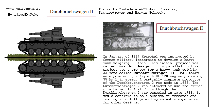 German Durchbruchswagen II