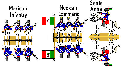Mexican Infantry 1