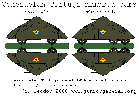 Venezuelan Tortuga Armored Car