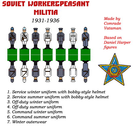 Soviet Worker & Peasant Militia