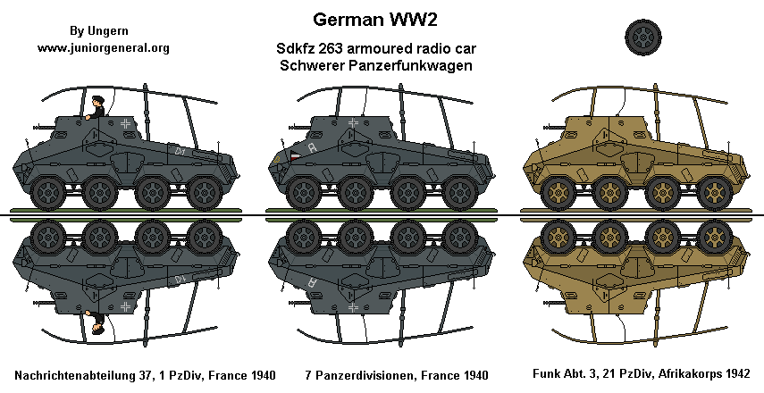 Sdkfz 263 Armored Cars