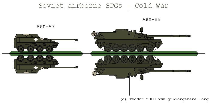 Soviet Airborne Self-Propelled Guns