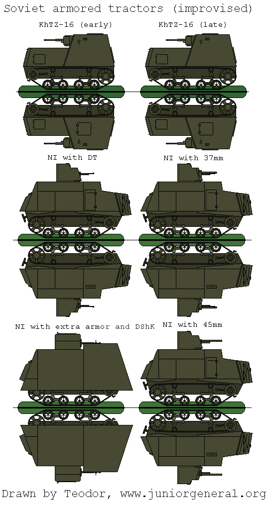 Armored Tractors