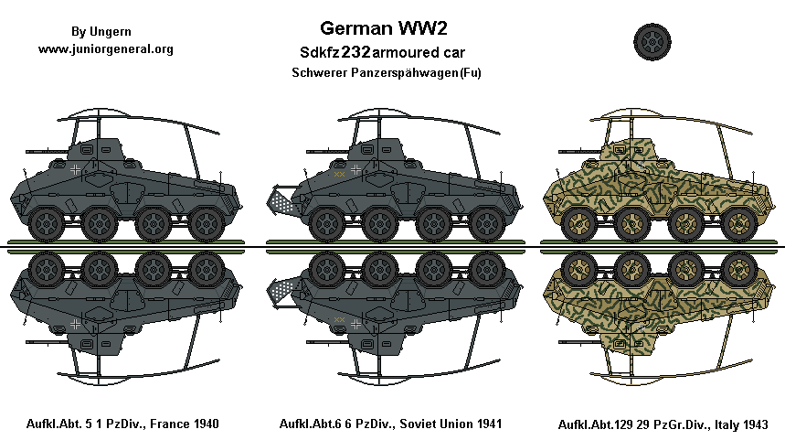 Sdkfz 232 Armored Cars