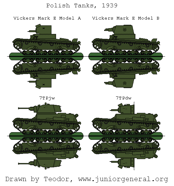 Polish Tanks