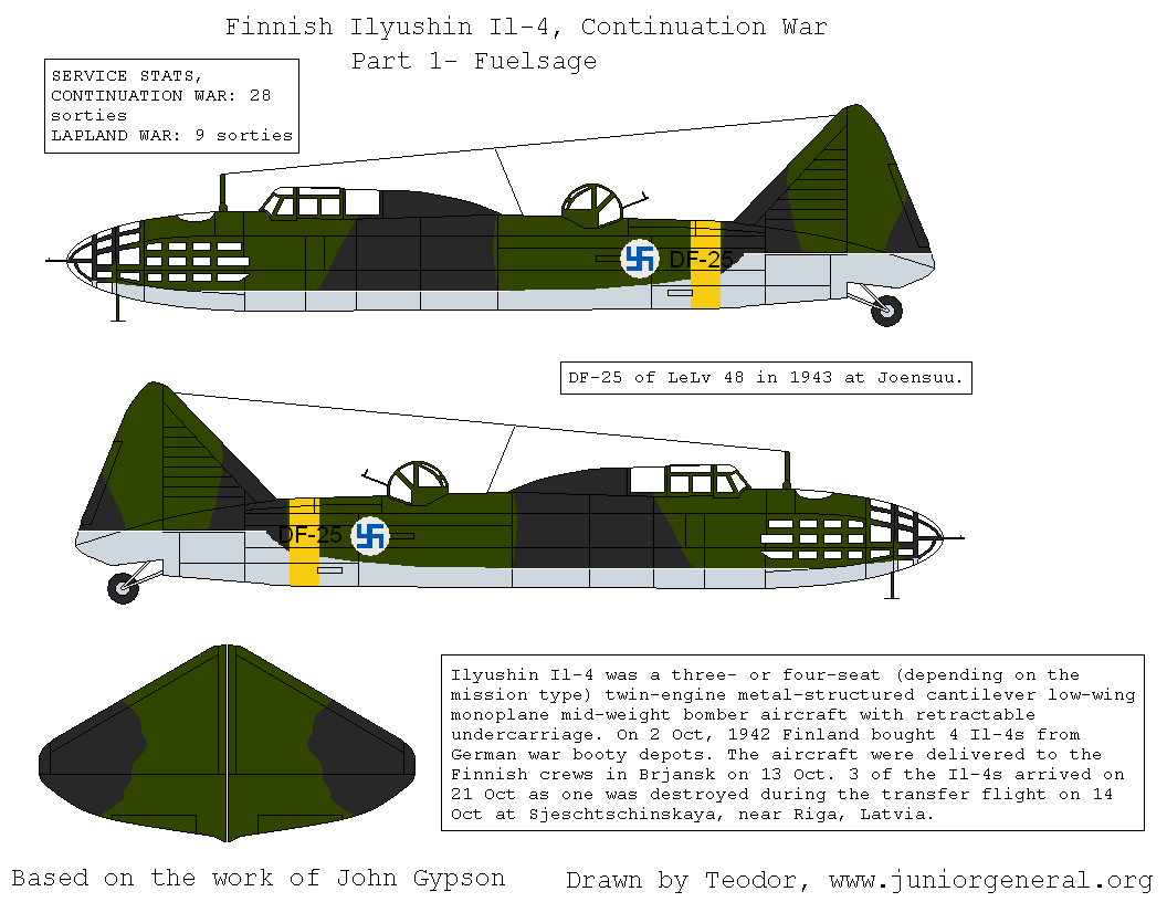 Finnish Ilyushin IL-4 Bomber