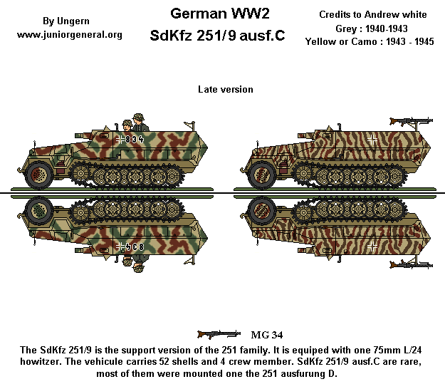 Sdkfz 251/9 C