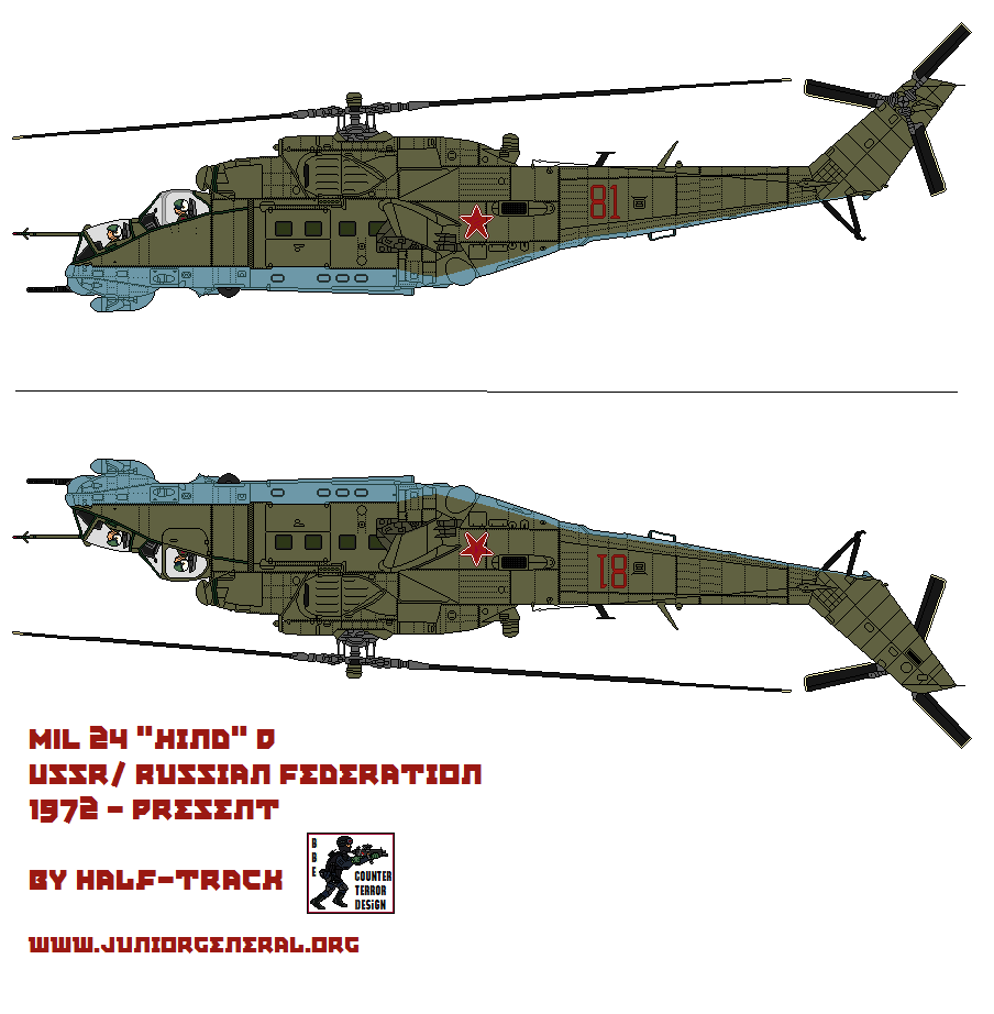 Russian Mil-24 Hind Helicopter