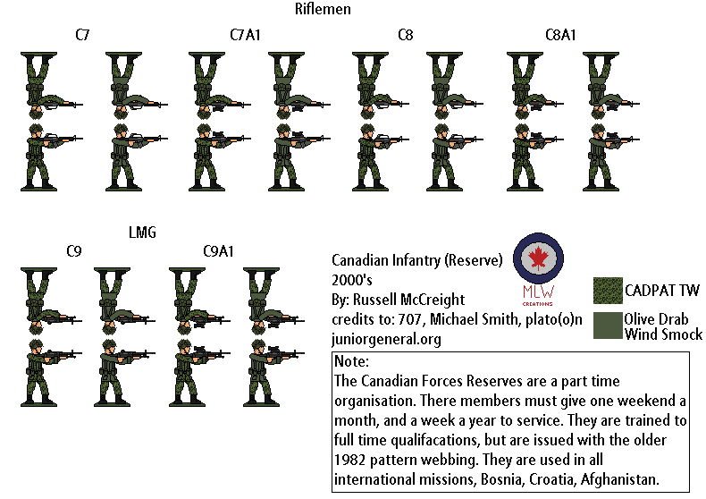Infantry Reserve