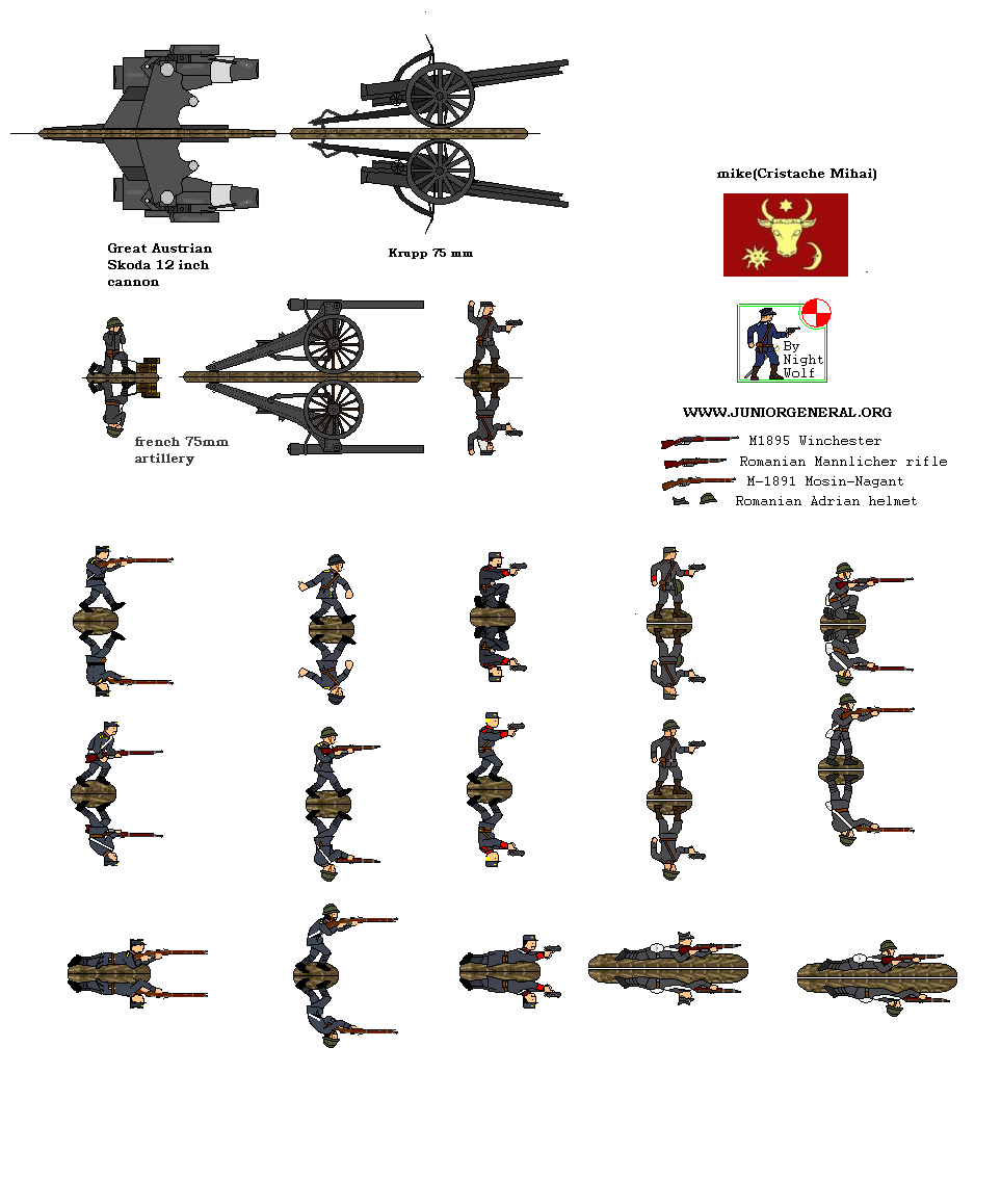 Romanian Artillery