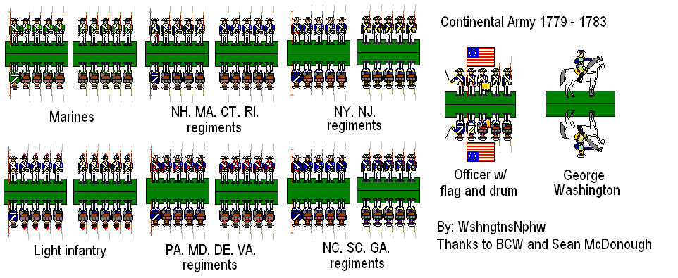 Continental Infantry (Micro-Scale)