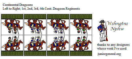 Continental Dragoons (Micro-Scale)
