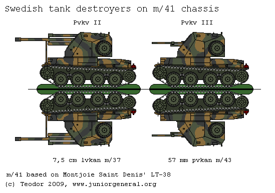 Swedish m/41 Tank Destroyers