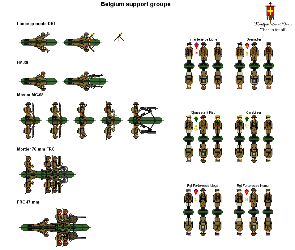 Belgian Support Weapons