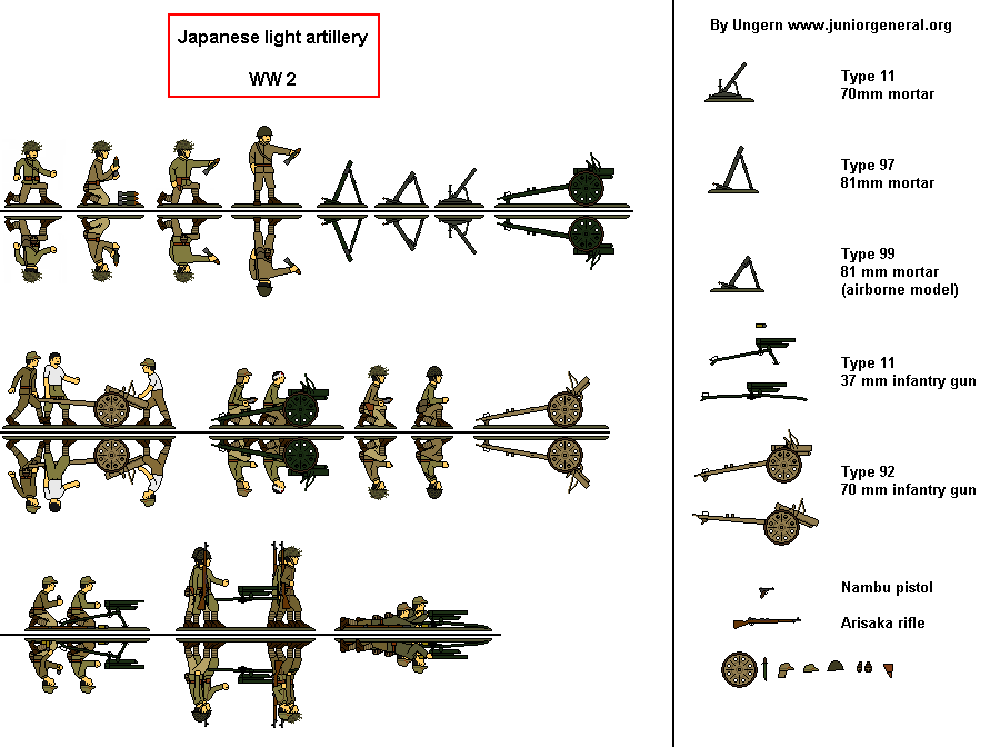 Light Artillery