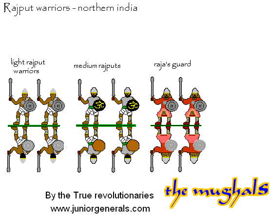 Rajput Warriors
