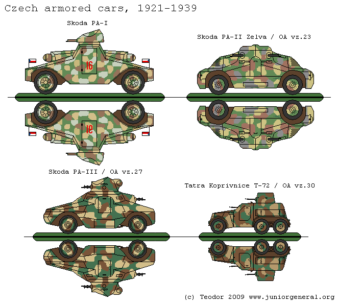 Czech Armored Cars