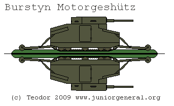 Austro-Hungarian Burstyn Armored Car