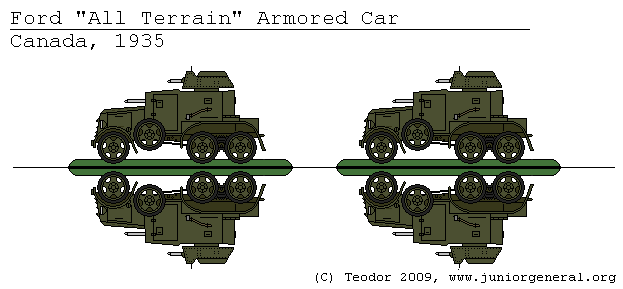 Canadian Ford Armored Cars