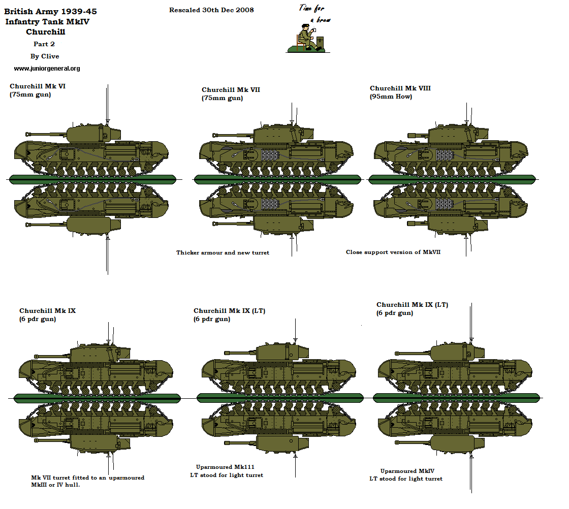 Infantry Tank MKIV Churchill