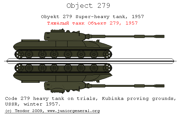 Soviet Object 279 Tank