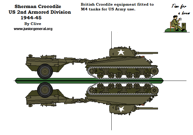 Sherman Crocodile Tank