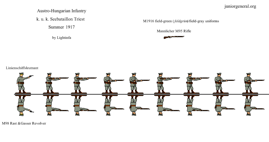 Austro-Hungarian Naval Infantry