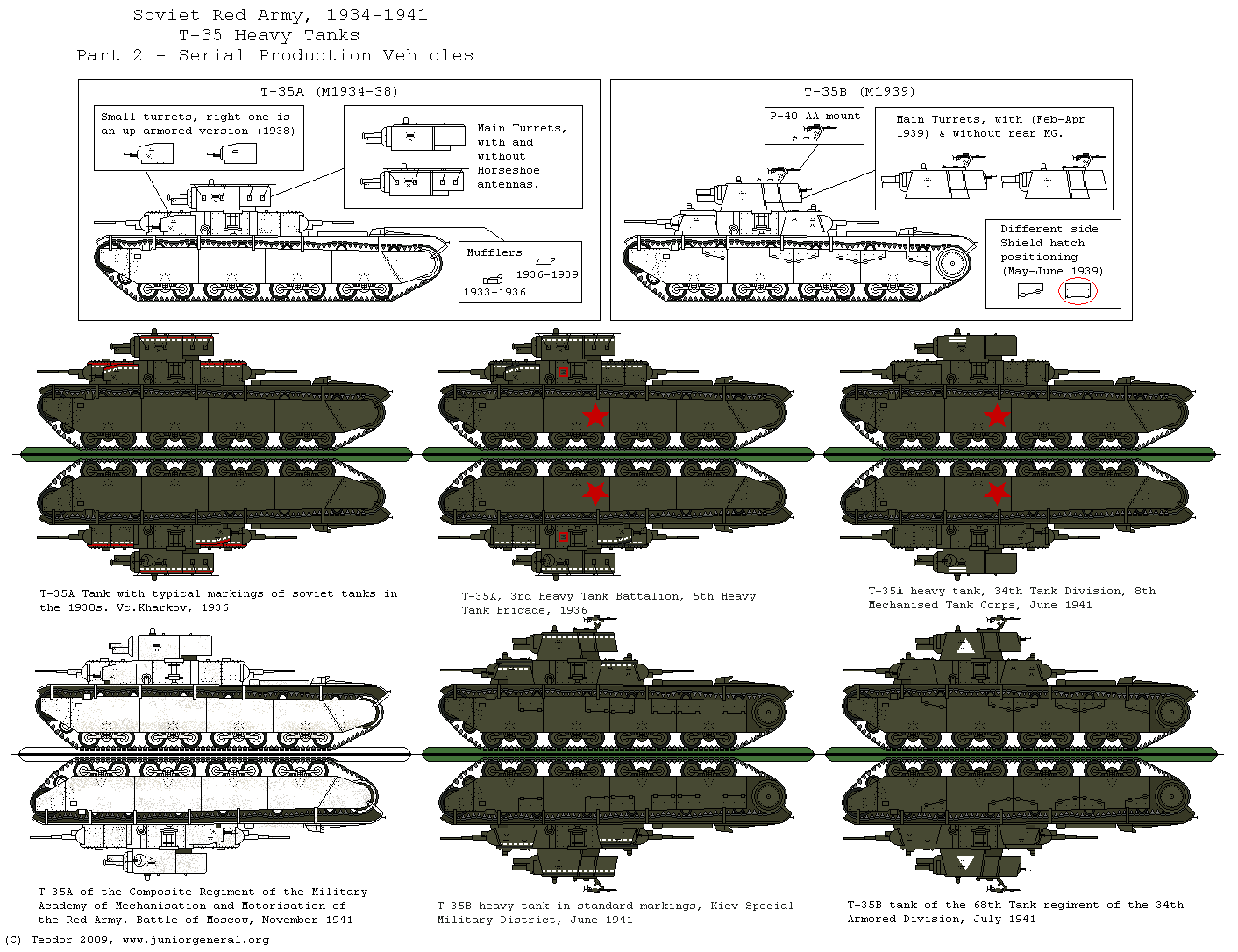 T-35 Heavy Tanks