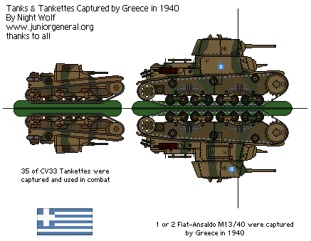 Greek Tanks