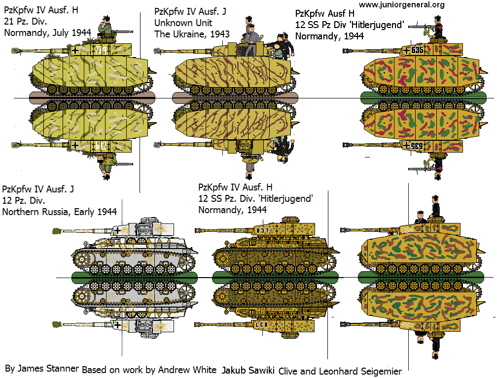 Panzer IV Tanks
