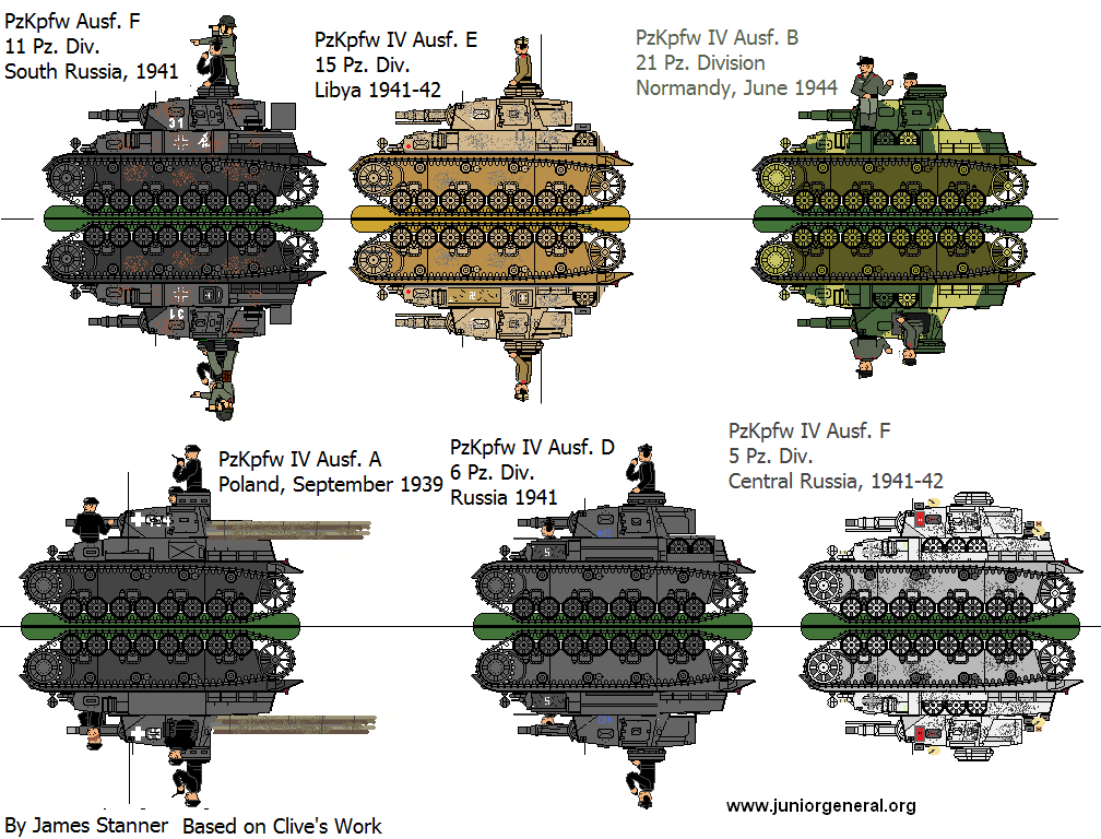 Panzer IV Tanks