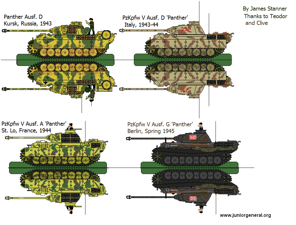 Panzer V Tank