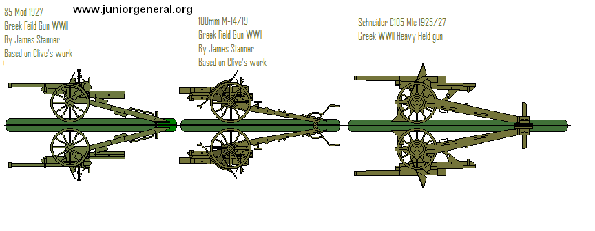 Greek Artillery