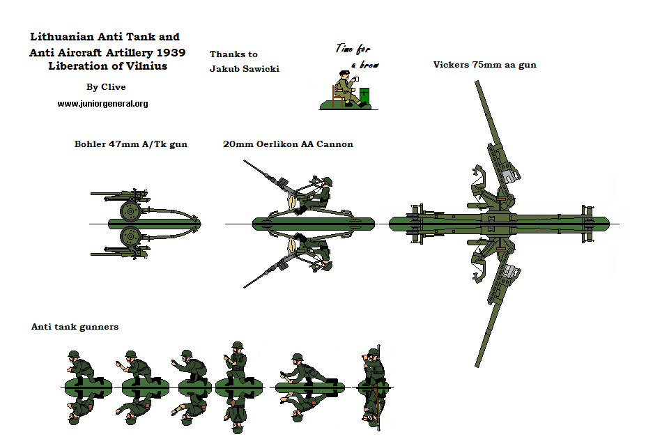 Lithuanian AA and ATG Artillery