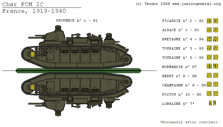 Char FCM 2C Tank