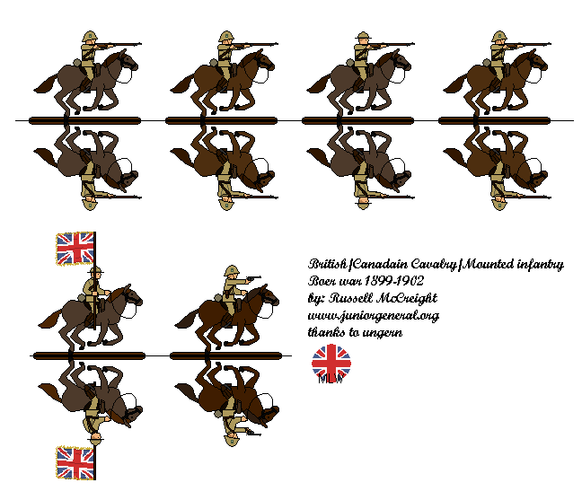 British Mounted Infantry (Boer War)