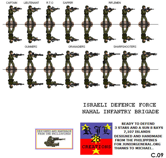 Israeli Defence Force