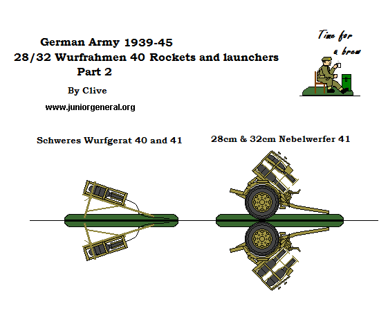 Wurfrahmen 40 Rocket Launchers