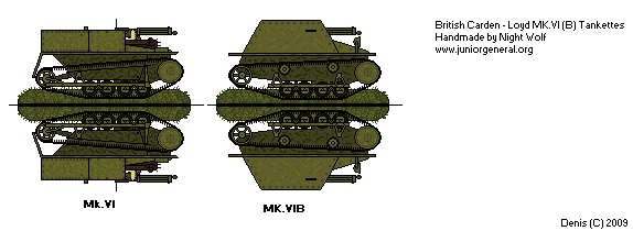 Carden-Loyd Mk VI Tankettes