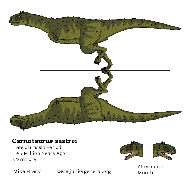 Carnosaurus Sastrei