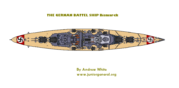 German Battleship